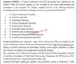 Latest Ministry Of Federal Education & Professional Training Moent jobs 2023