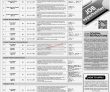 Latest Nacta National Counter Terrorism Authority Recruitments Jobs 2023