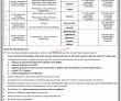 Latest Nadra National Database & Registration Authority Jobs 2023