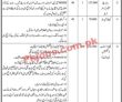 Latest National Institute Of Child Health Jobs 2023