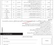 Latest National Police Academy jobs 2023