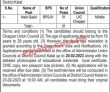Latest Office Of Union Council Jobs 2023