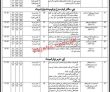 Latest Pcs jobs 2023 | Public Service Commission jobs 
