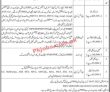 Latest Pphi Sindh jobs 2023