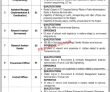 Latest Prmsc Jobs 2023 | Punjab Rural Municipal Services Company