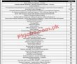 Latest Psw Jobs 2023 | Pakistan Single Window Headquarters Announced Latest