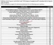 Latest Psw Pakistan Single Window Jobs 2023