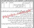 Latest Pakistan Army Jobs 2023