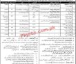 Latest Pakistan Coast Guards Jobs | Apply Online For Pakistan