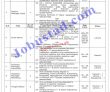 Latest Pakistan Government Jobs Pakistan Railway Freight Transportation Company Jobs