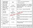 Latest Pakistan Jobs National University Of Technologynutech Islamabad Jobs 2022