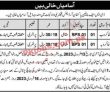 Latest Pakistan Ordnance Factories Pof Jobs 2023
