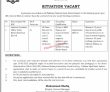 Latest Pakistan Railways Benevolent Fund Jobs 2023