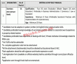 Latest Paperpk Jobs in Board of Management Multan Industrial Estate