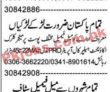 Latest Private Company Jobs 2023