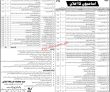 Latest Provincial Assembly jobs 2023 | Provincial Assembly jobs Via Pts