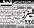 Latest Qatar jobs 2023