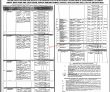 Latest Spsc Jobs 2023