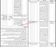 Latest Spsc Sindh Public Service Commission Jobs 2023