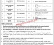 Latest Tevta Jobs 2023  | Technical Education And Vocational Training Authority