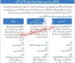 Latest United Bank Limited Ubl Jobs
