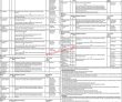 Latest Wapda management Jobs 2023