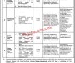 Latest Wafaqi Mohtasib Ombudsman Secretariat Jobs 2023