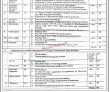 Latest Water Management And Irrigation Department Announced Latest jobs 2023