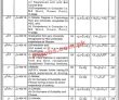Latest Women Development Department Jobs 2023