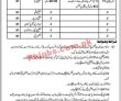 Law & Justice Division Judicial Office PK Jobs 2021