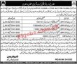 Levies Force Jobs 2023  | Baluchistan Levies Force Headquarters Announced Latest