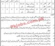 Live Stock And Dairy Development Jobs 2022 | Live Stock