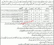 Livestock Department Jobs 2022 | Livestock & Dairy Development Department