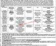 Livestock Jobs 2022 | Livestock & Dairy Development Department Head