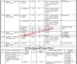 Livestock Jobs 2022 | Livestock & Dairy Development Poultry Department