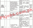 Mepco Pk Jobs 2021 | Mepco Electric Power Supply Company
