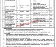 Mnfsr Jobs 2022 | Ministry Of National Food Security &