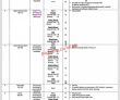Mofa Pk Jobs 2021 | Ministry Of Foreign Affairs Announced