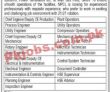 Mari Petroleum Company Announced Management & Engineering Pk Jobs 2021