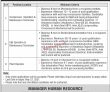 Mari Petroleum Company Limited (MPCL) Management PK Jobs 2021