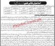 Maritime Jobs 2022 | Pakistan Maritime Security Agency Headquarters Announced