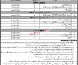 Matiari University Of Sufism And Modern Sciences Bhitshah Latest Govt