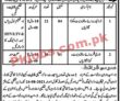 Metropolitan Corporation Pk Jobs 2021 Announced Latest Management Pk Jobs