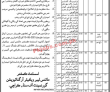 Mines Labor Welfare Organization Management PK Jobs 2021