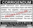 Mining Department Jobs 2022 | Directorate Of Mines & Minerals