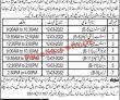 Mining Jobs 2022 | Mines & Minerals Development Department Headquarters