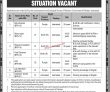 Ministry of Climate Change Management PK Jobs 2021