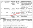 Ministry of Communications Management PK Jobs 2021