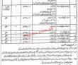 Ministry Of Defence Head Office Announced Latest Jobs 2023