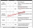 Ministry Of Defence Latest Jobs 2023